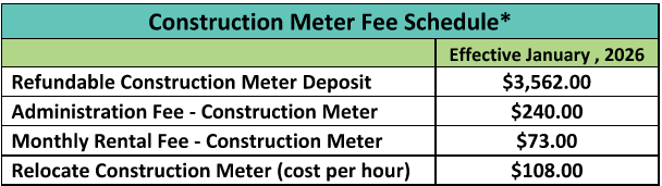 Table describing recycled water rates